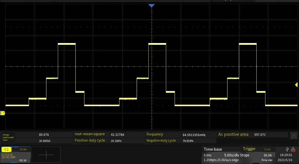 Faithtech FT63200 load Sequence function