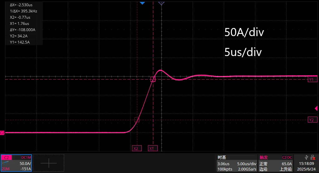 FaithTech FT63200 load Ultra-high current slope