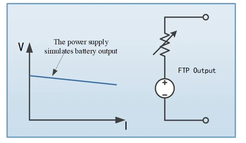 battery internal resistance simulation function
