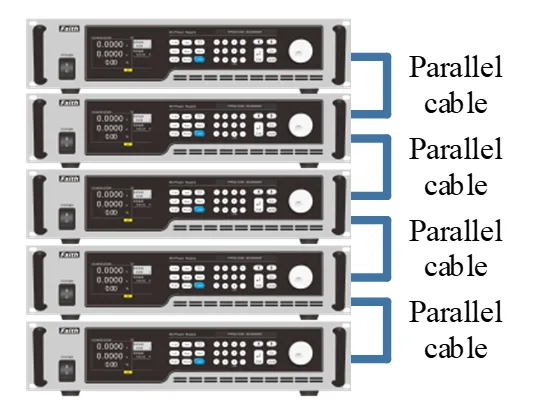 Faithtech FTP series parallel function