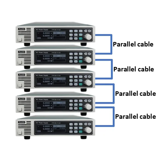 Parallel mode