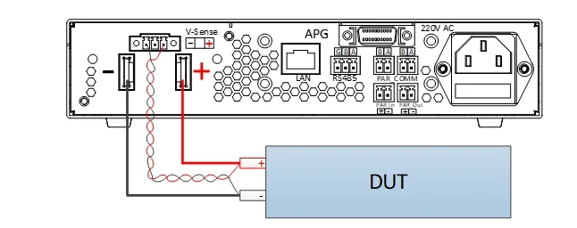 Remote sensing function