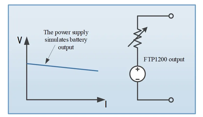battery simulate